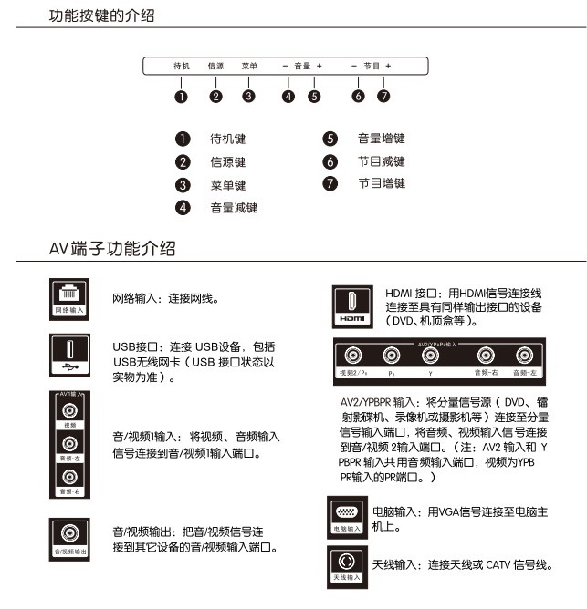 tcl王牌l42f1570b液晶彩电使用说明书