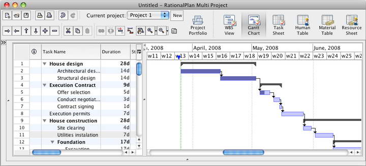 华军软件园 mac软件 应用程序 rationalplanmultiprojectformac 相关