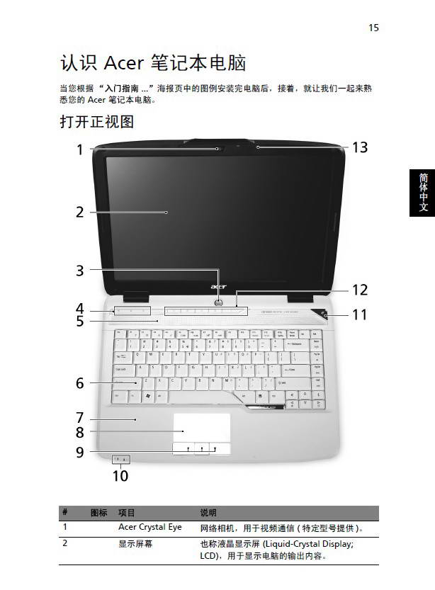 我的宏基笔记本7741z电池只能充到百分之94,如果在另