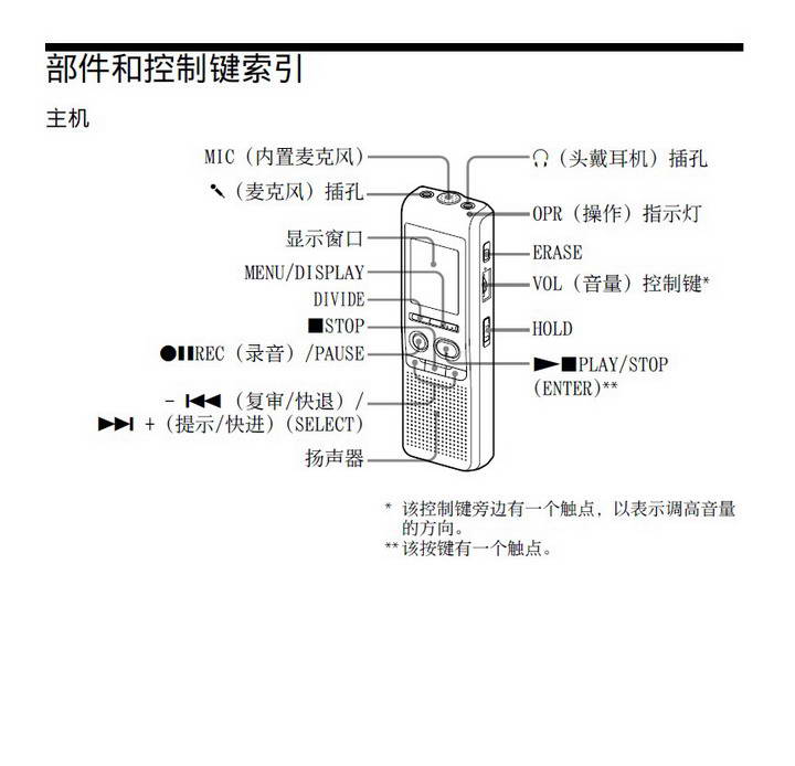 索尼icd-p520型数码录音笔说明书