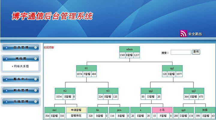 双轨制直销会员管理结算系统官方下载|双轨制