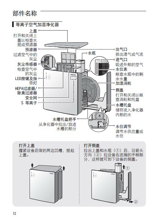 三星ax034epxauw/sc等离子空气加湿净化器使用说明书