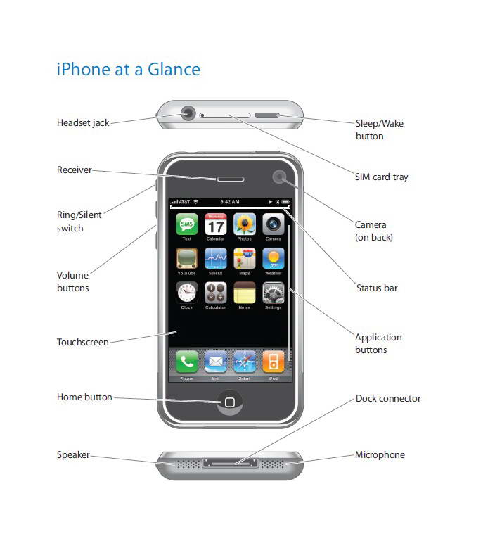 Apple苹果iPhone手机(英文)说明书官方下载|Apple苹果iPhone手机(英文)说明书 Apple苹果iPhone手机(英文)说明书最新免费下载 - 华军软件园