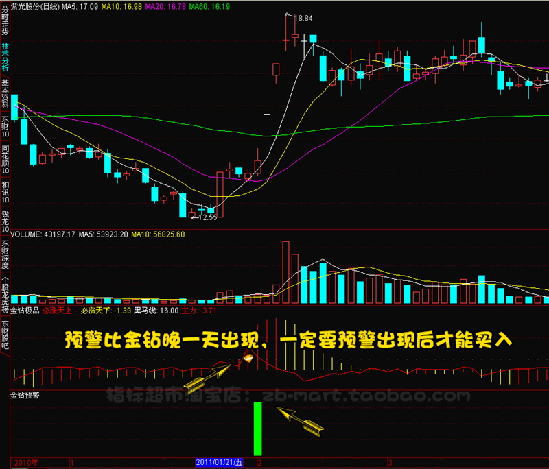 云指标公式网-金钻极品炒股软件官方下载_云指