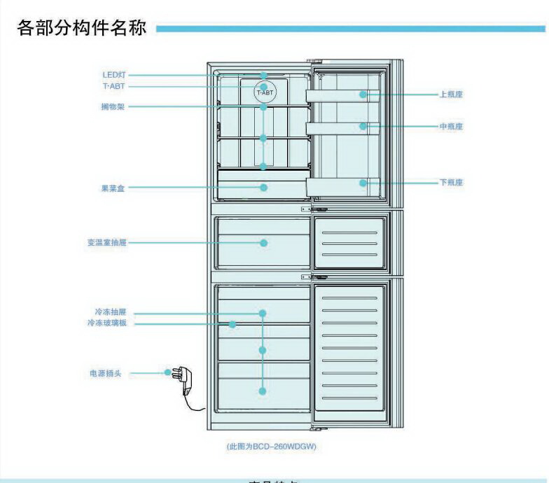 海尔bcd-258wdpm电冰箱使用说明书