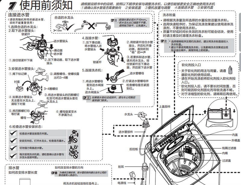 海尔统帅tqsh65-z1378洗衣机使用说明书