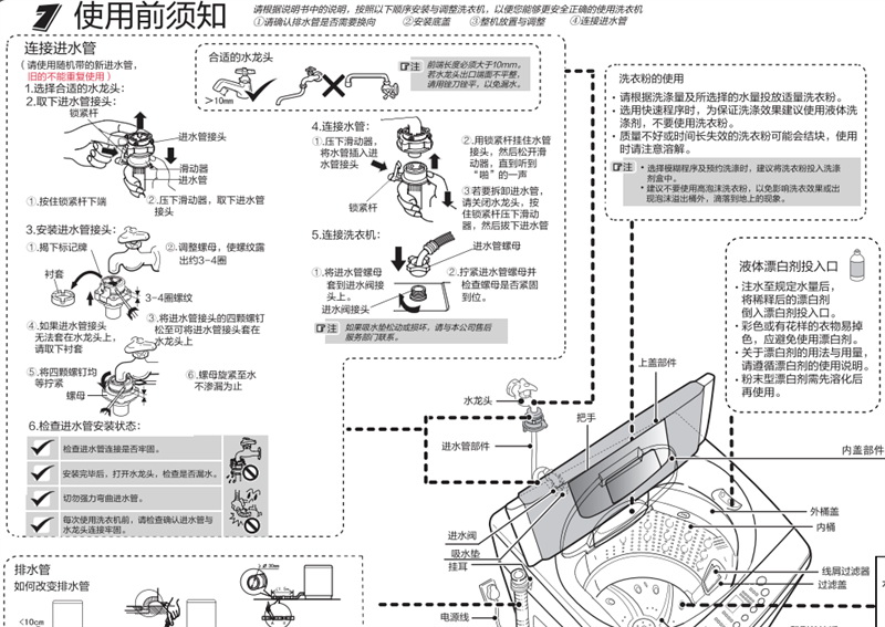 海尔统帅tqb65-l9188 am洗衣机使用说明书