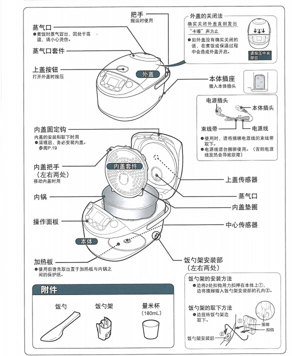 象印ns-ysh18c微电脑电饭煲使用说明书