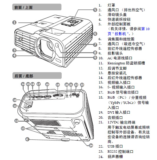明基MP625投影仪使用说明书