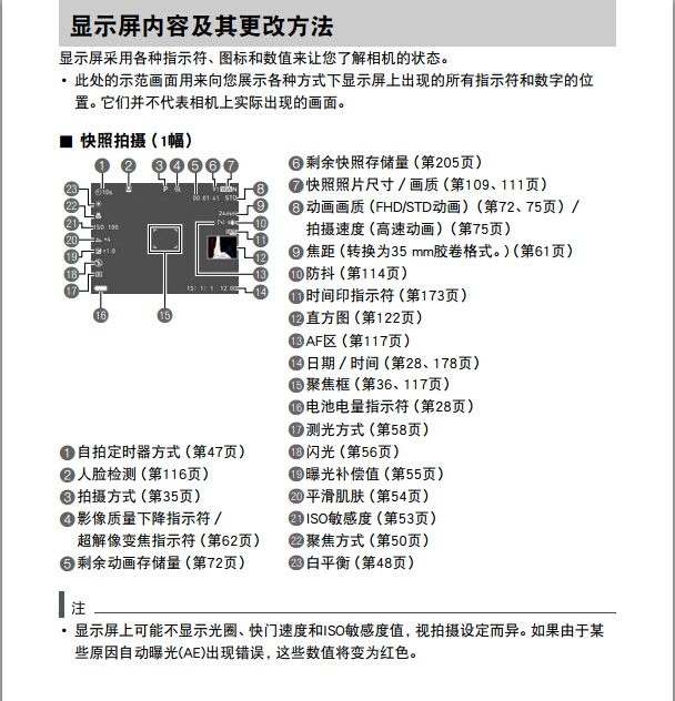 卡西欧ex-zr1500数码照机使用说明书