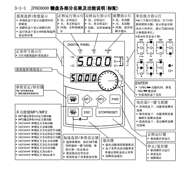 最新最绿色的鬼泣4修改器,支持DX9/DX10,不用手动转换,完美自动识别驱动!修改器使用说明 F1:无敌 F2:无限魔人 F3:无限EX(需先储气,然后不会减) F4:无限灾厄(但丁的"潘朵拉"能量) F5:无限RG(Royal Guard Style 需要的能量.战场中也可无限使用恶魔重甲) F6:无限全魂(2 种魂全无限) F7:无限物品(6 种物品全无限) F8:一击必杀 F9:无限时间 F10:无限段跳(必需先.