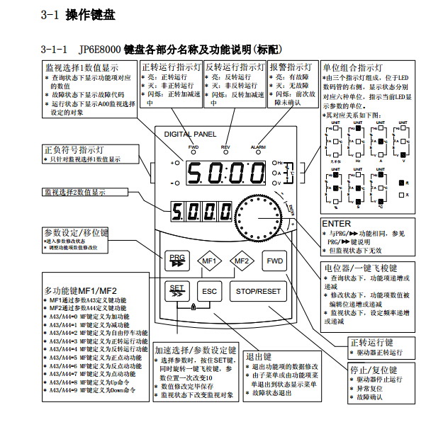 最新最绿色的鬼泣4修改器,支持DX9/DX10,不用手动转换,完美自动识别驱动!修改器使用说明 F1:无敌 F2:无限魔人 F3:无限EX(需先储气,然后不会减) F4:无限灾厄(但丁的"潘朵拉"能量) F5:无限RG(Royal Guard Style 需要的能量.战场中也可无限使用恶魔重甲) F6:无限全魂(2 种魂全无限) F7:无限物品(6 种物品全无限) F8:一击必杀 F9:无限时间 F10:无限段跳(必需先.