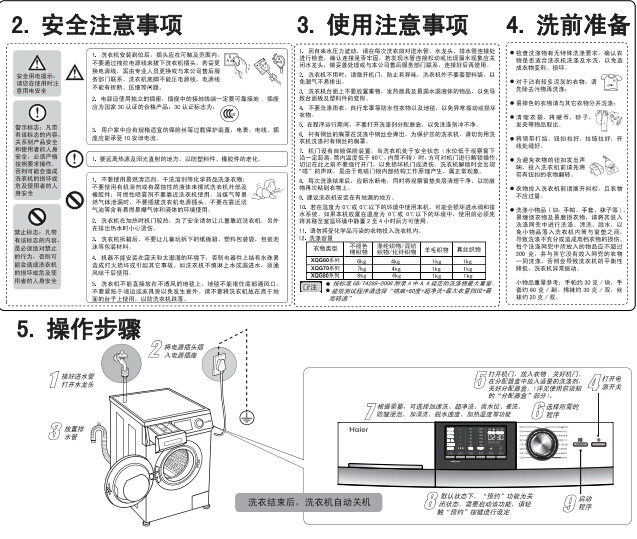 海尔xqg70-b10266精品洗衣机使用说明书