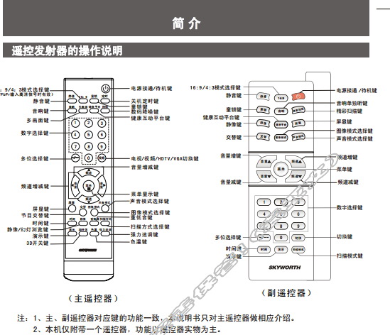 华军软件园 下载分类 说明书 家用电器 电视机 创维29t68ht(6d96机芯)