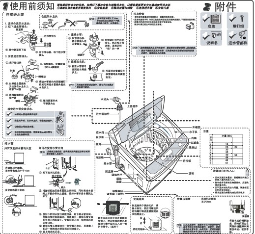 海尔 波轮6.0公斤双动力洗衣机 xqs60-m9288 精品 说明书