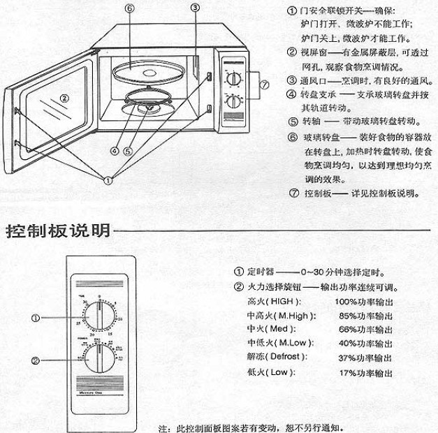 格兰仕微波炉说明书之格兰仕g80d23csp-b5(b0)微波炉使用方法(2)