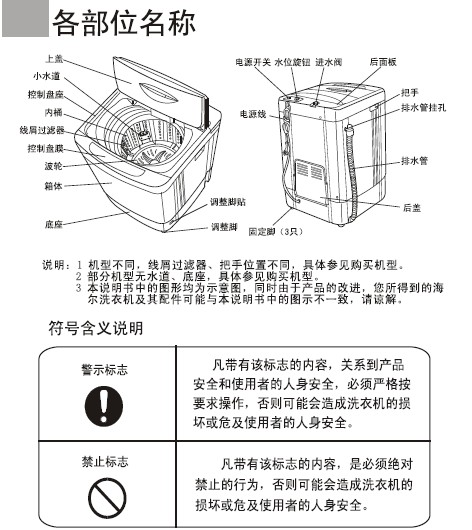 华军软件园 说明书 家用电器 洗衣机 海尔小神功(xqb45-68抗菌型b)