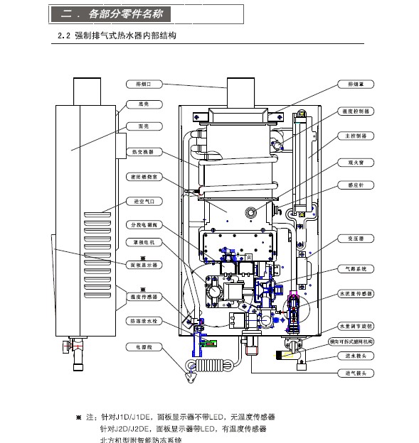 阿里斯顿恒暖系列燃气热水器jsq20-j1d说明书