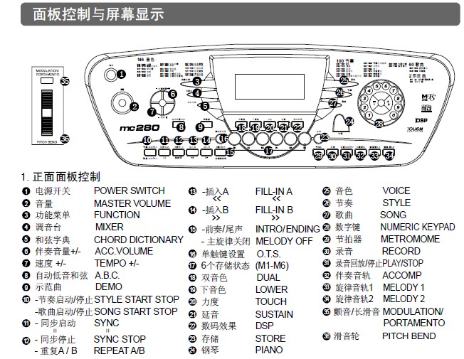 美得理mc280电子琴说明书