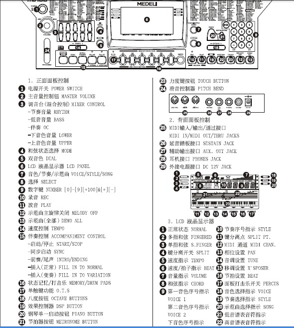 美得理mc-188电子琴说明书