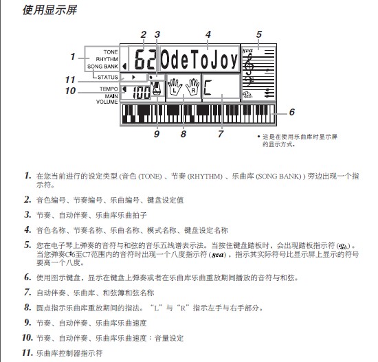 卡西欧ctk-481电子琴说明书