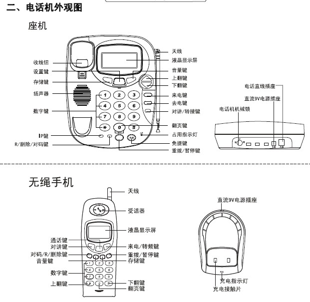 tcl电话机hwcd868(25)tsdl(25d)说明书