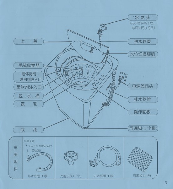 荣事达波轮洗衣机xqb55118说明书