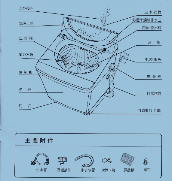 荣事达波轮洗衣机xqb50-238a(258a)说明书