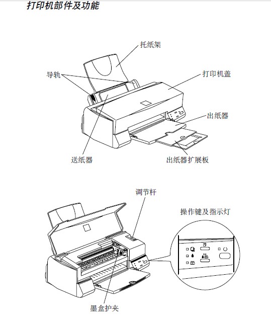 爱普生epson stylus color 440喷墨打印机使用说明书