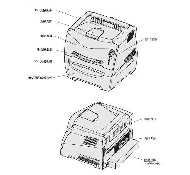 利盟e230打印机使用说明书