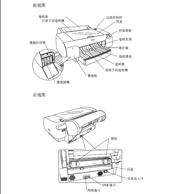 爱普生styluspro4550打印机使用说明书