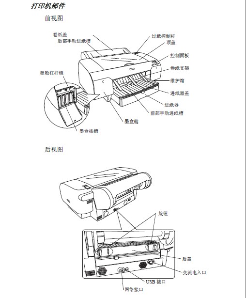 爱普生stylus pro 4880c打印机使用说明书