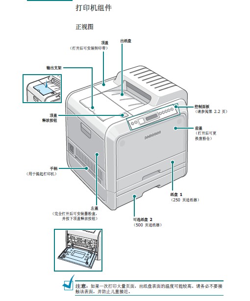 三星clp-510ng激光打印机使用说明书