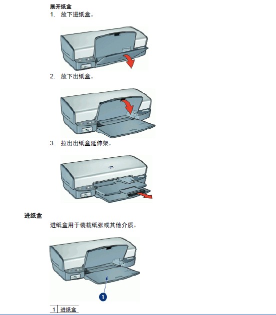 惠普laserjetd4100激光打印机使用说明书