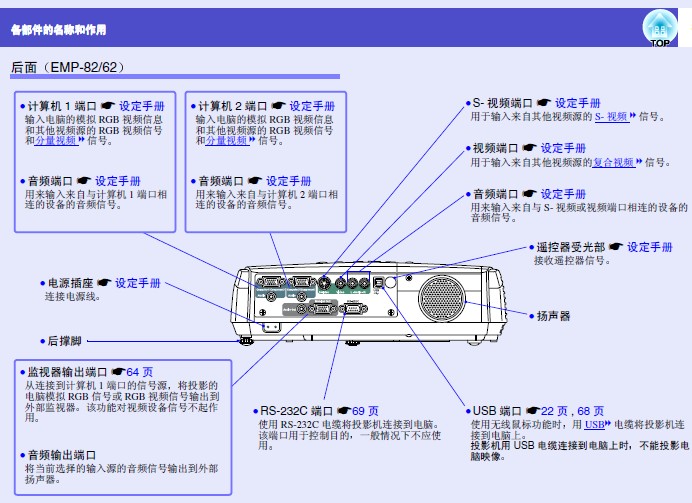 爱普生投影机emp-82型说明书