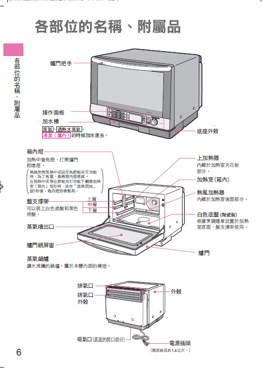 日立mro-gv300t微波炉 使用说明书