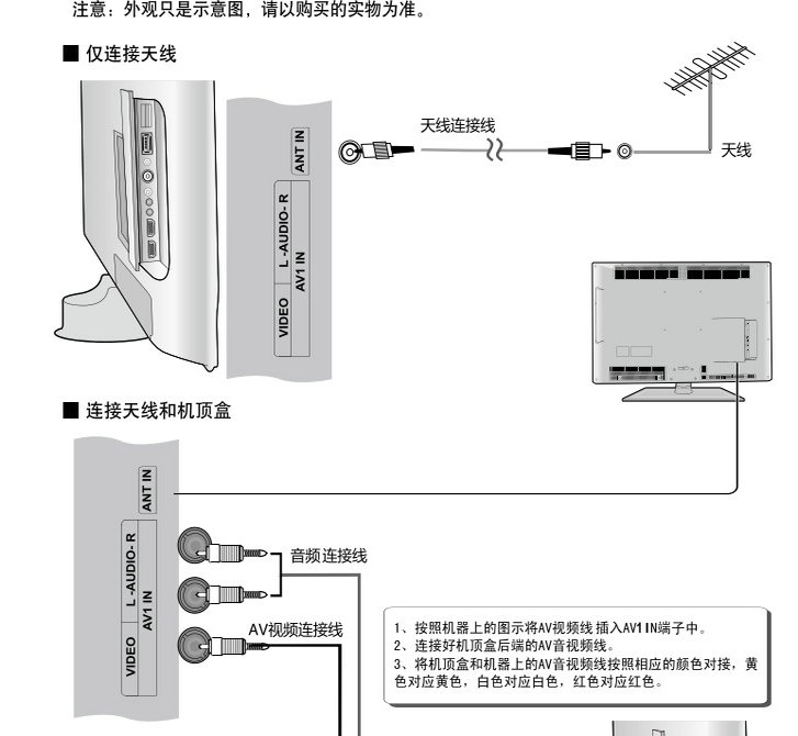 华军软件园 下载分类 说明书 家用电器 电视机 海尔le47a320 液晶彩电