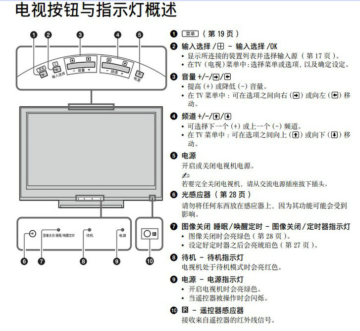 索尼液晶电视klv-40v300a型说明书