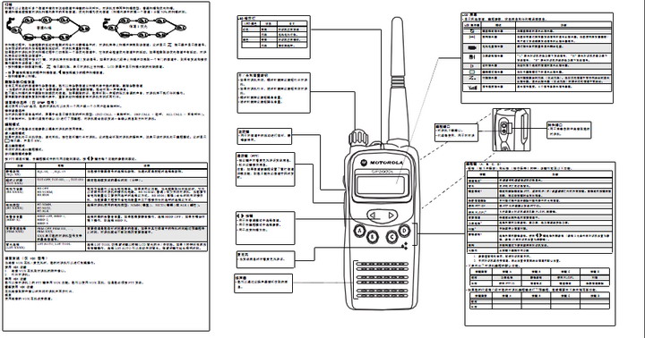 盛拓代理_盛拓写频_盛拓说明书