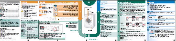 博世wlo16160ti洗衣机 说明书