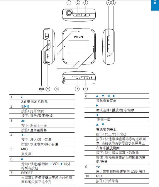 飞利浦sa028204 mp3播放器使用说明书