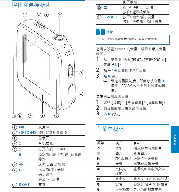 飞利浦sa2spk08 mp3播放器使用说明书