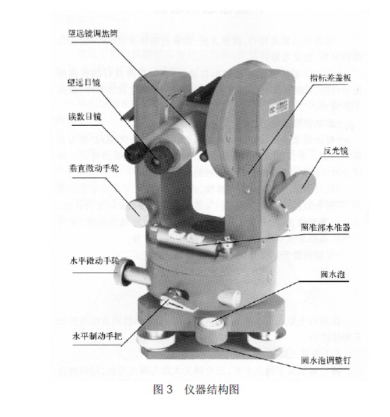 博飞tdj6型光学经纬仪说明书