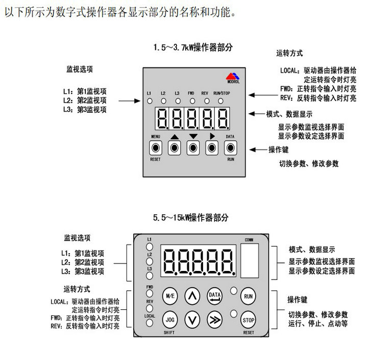 微软公司最著名的产品就是Windows和Office,不过还有不少其他产品,比如bing、输入法和开发人员使用的vs等,下面只是华军软件整理的一部分微软软件。微软是一家总部位于美国的跨国科技公司,是世界PC(Personal Computer,个人计算机)机软件开发的先导,由比尔盖茨与保罗艾伦创办于1975年,公司总部设立在华盛顿州的雷德蒙德市(Redmond,邻近西雅图),以研发、制造、授权和提.