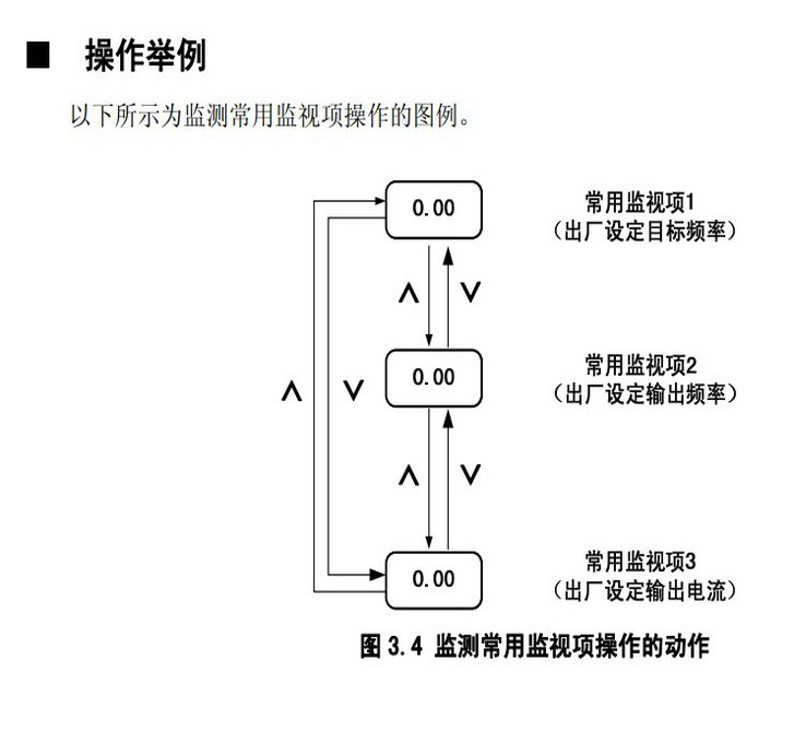微软公司最著名的产品就是Windows和Office,不过还有不少其他产品,比如bing、输入法和开发人员使用的vs等,下面只是华军软件整理的一部分微软软件。微软是一家总部位于美国的跨国科技公司,是世界PC(Personal Computer,个人计算机)机软件开发的先导,由比尔盖茨与保罗艾伦创办于1975年,公司总部设立在华盛顿州的雷德蒙德市(Redmond,邻近西雅图),以研发、制造、授权和提.