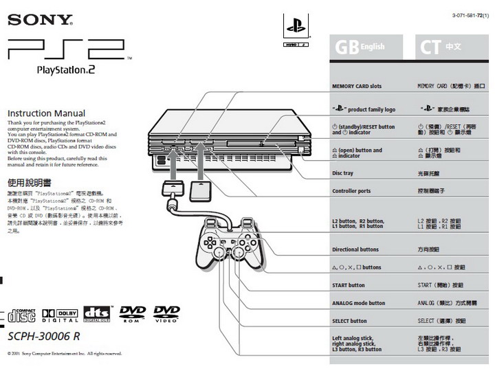  sony scph-7006游戏机 使用说明书