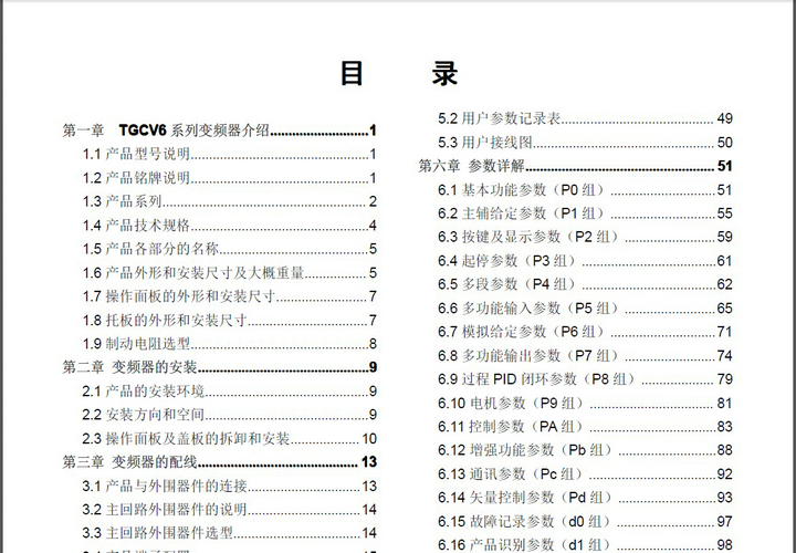 天正tgcv6-4t22g变频器使用说明书