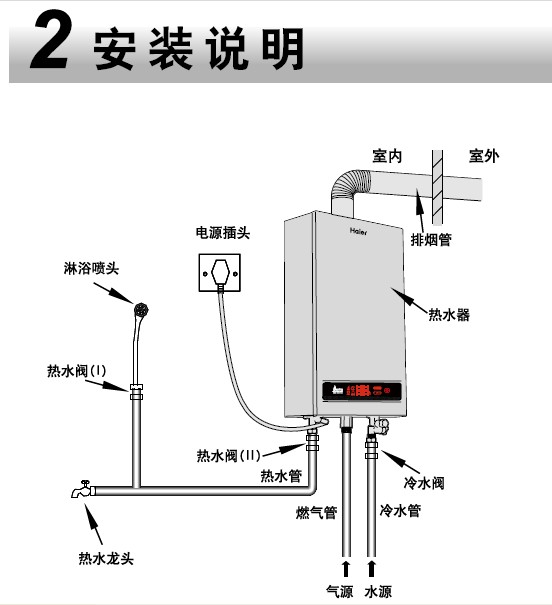 海尔jsq24-e2(12t)热水器使用说明书