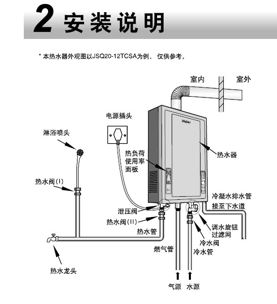 海尔jsjsq20-12tcs(r)b热水器使用说明书