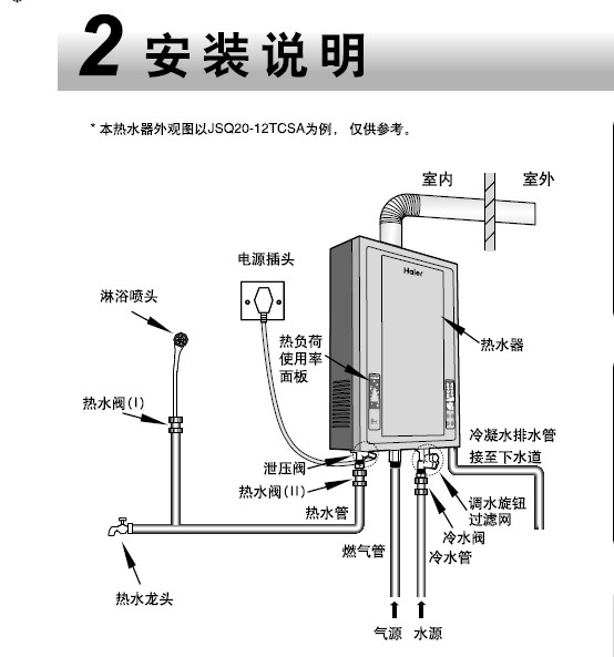 海尔jsq18-10tcsa(12t) 热水器使用说明书